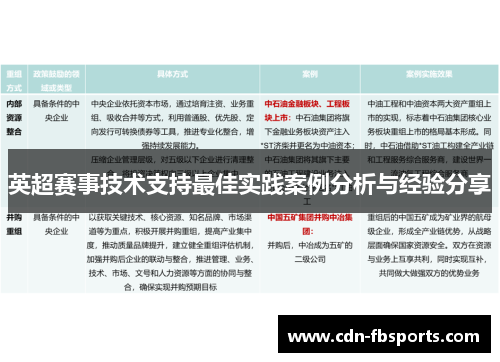 英超赛事技术支持最佳实践案例分析与经验分享