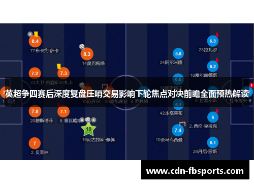 英超争四赛后深度复盘压哨交易影响下轮焦点对决前瞻全面预热解读