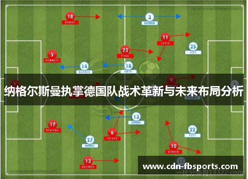 纳格尔斯曼执掌德国队战术革新与未来布局分析