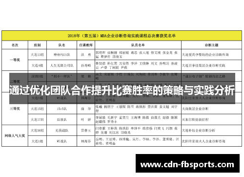 通过优化团队合作提升比赛胜率的策略与实践分析